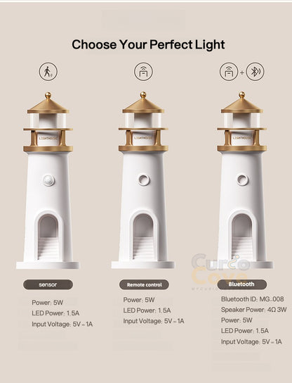 Moonlight Lighthouse Projection Lamp